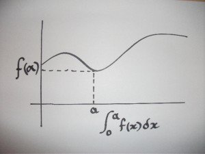 Calculus-KitweOnLine Calculus-KitweOnLine